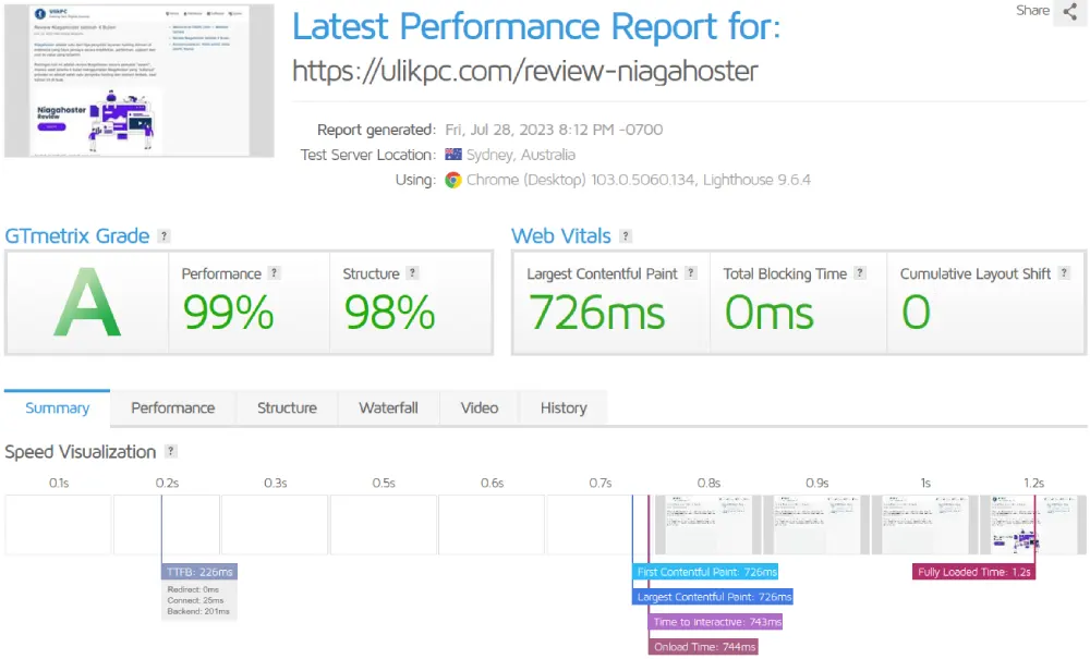 bulat-image gt-metrix niagahoster ttfb speed